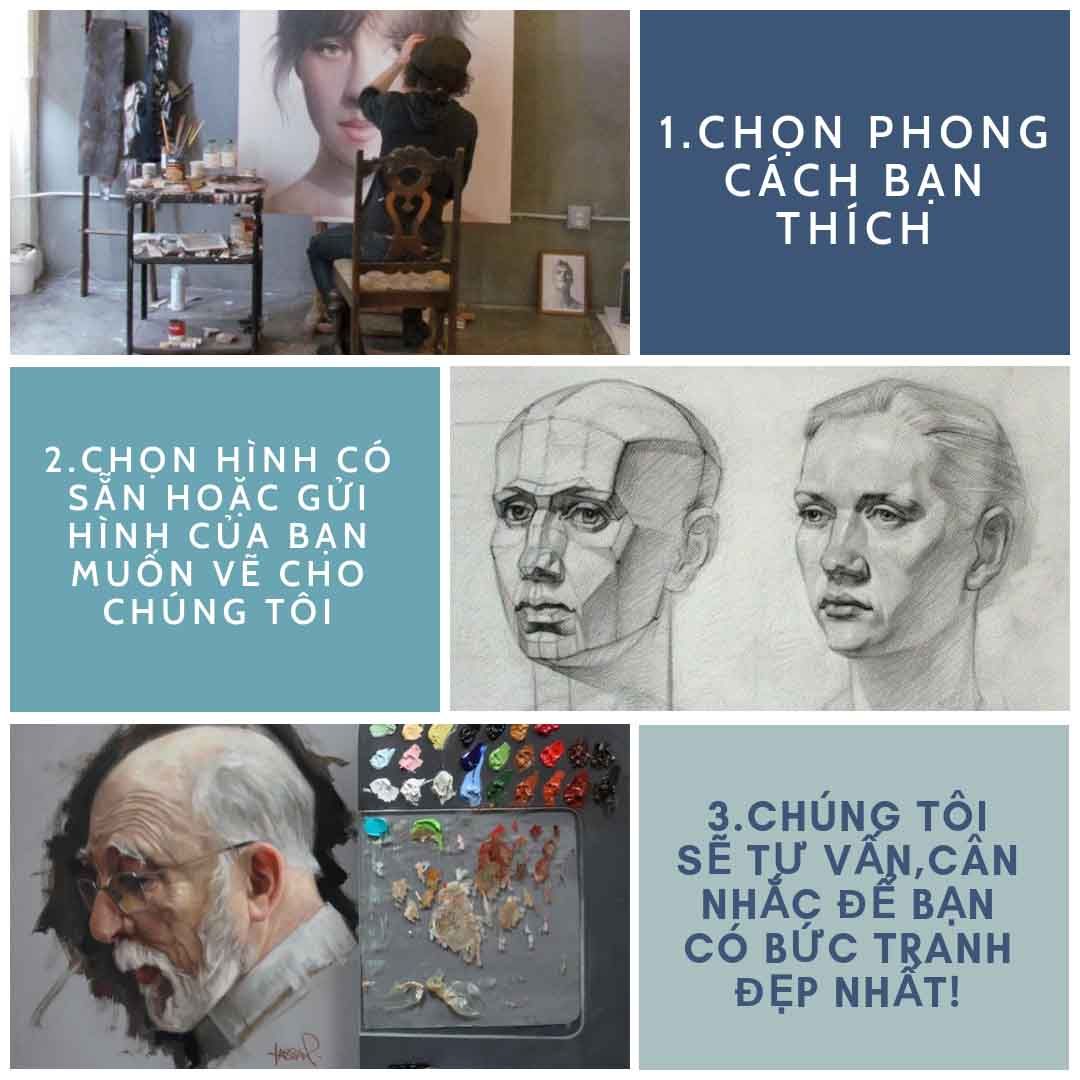 Vẽ tranh chân dung