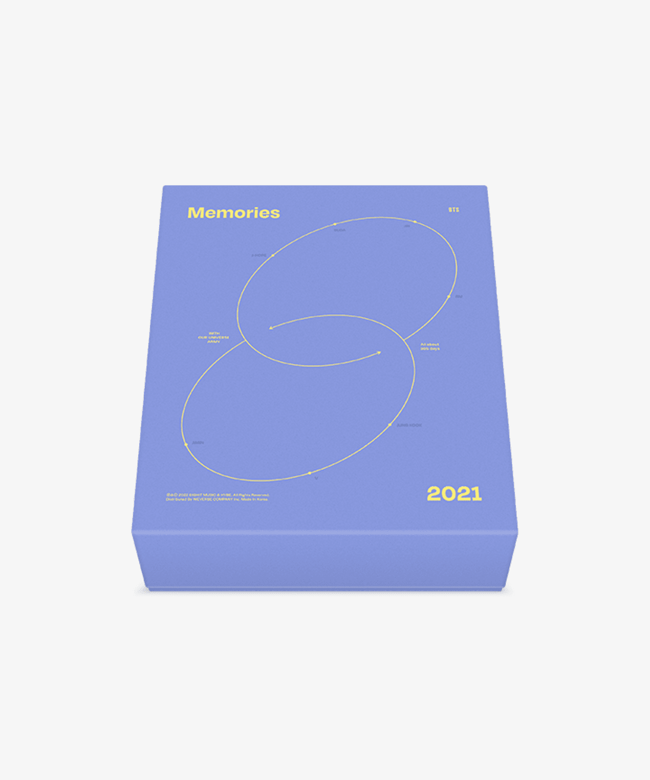 BTS Memories of 2021 Blu-ray