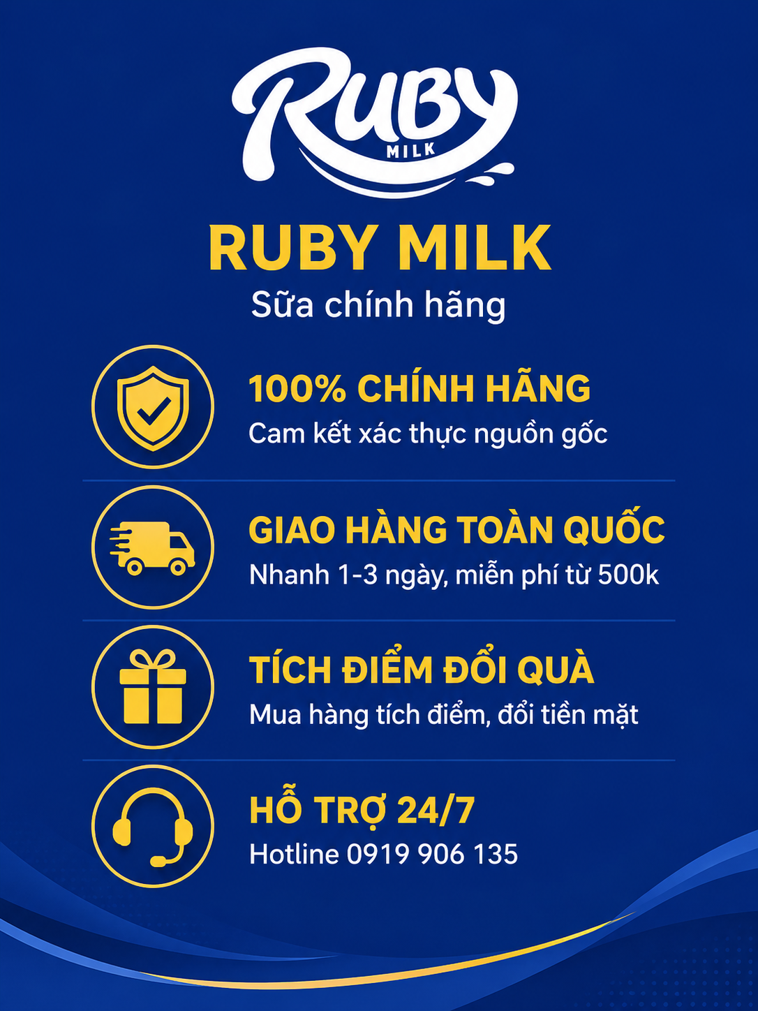 Giới thiệu Ruby Milk