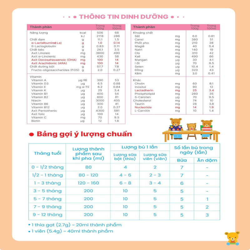 Sữa bột Meiji Infant Formula Ezcube hộp 4 thanh (0 - 12 tháng)