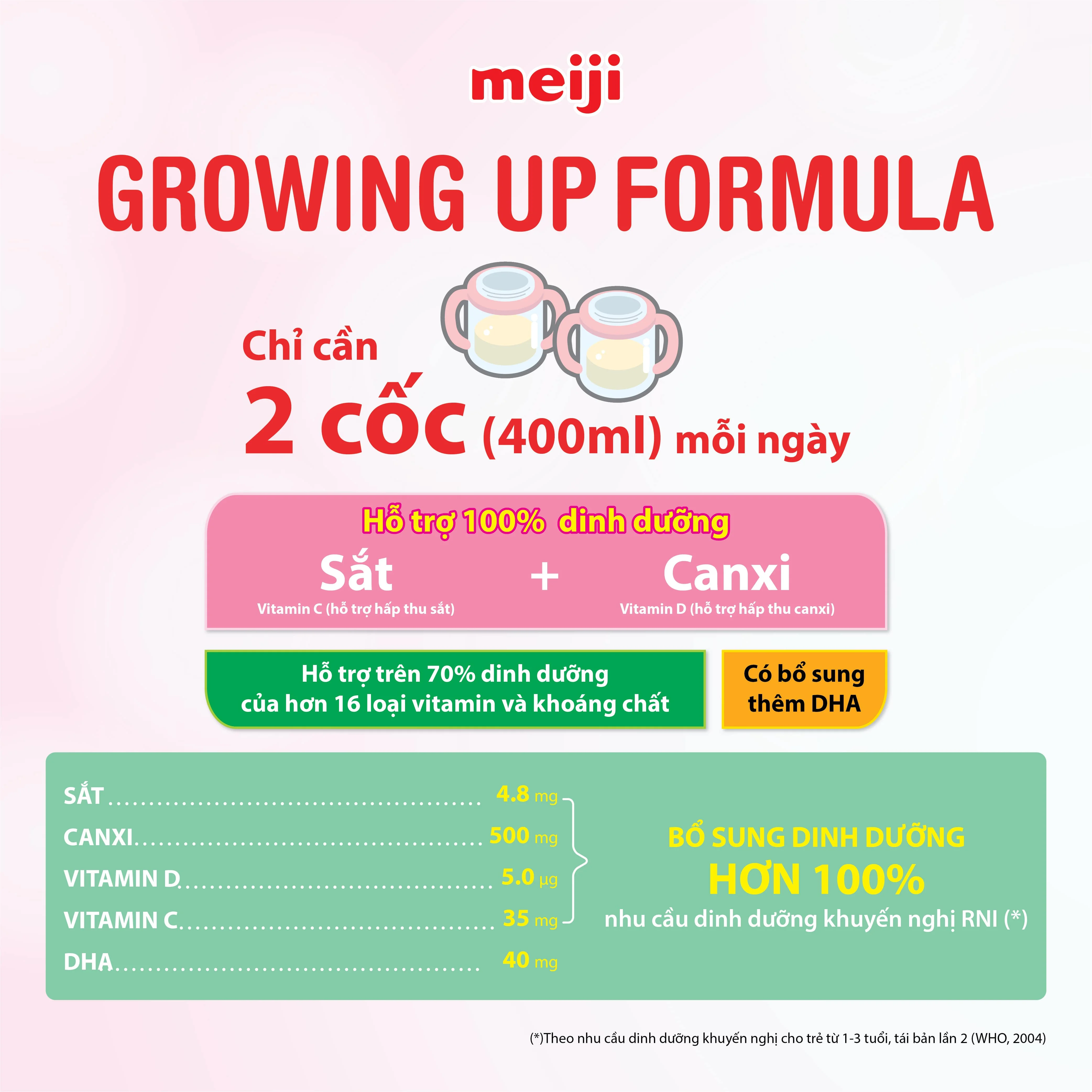 Sữa Bột Meiji Infant Formula Lon 800g (0 - 12 tháng)