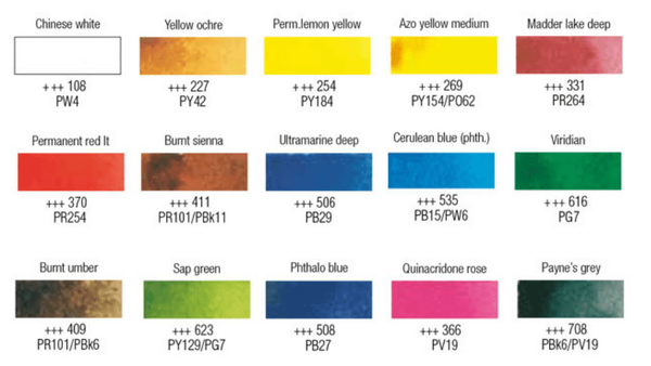 Màu nước Van Gogh- Set màu nước giá học sinh nhưng chất lượng dành cho họa sĩ