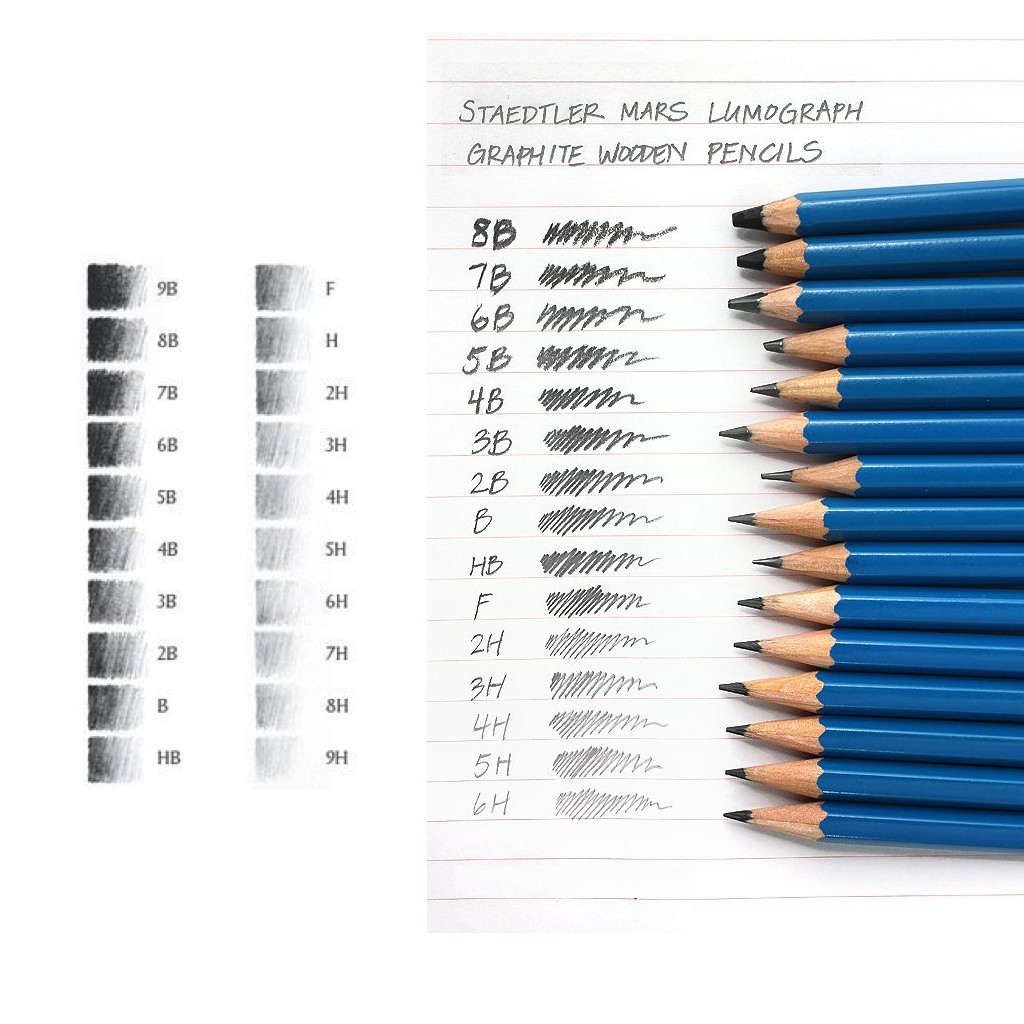 Bút chì Staedtler Mars Lumograph