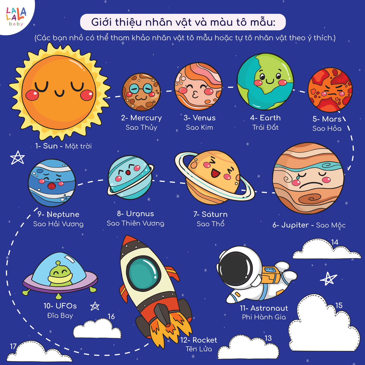 Tranh tô màu gỗ kèm bút màu Lalala baby Paint Play