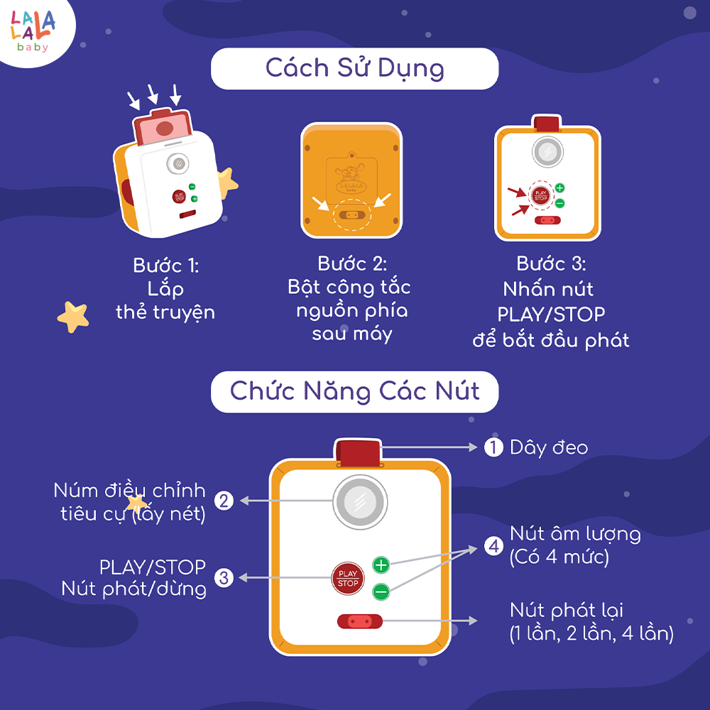 Lala Story Cinema - Máy chiếu kể chuyện cho bé (Web)