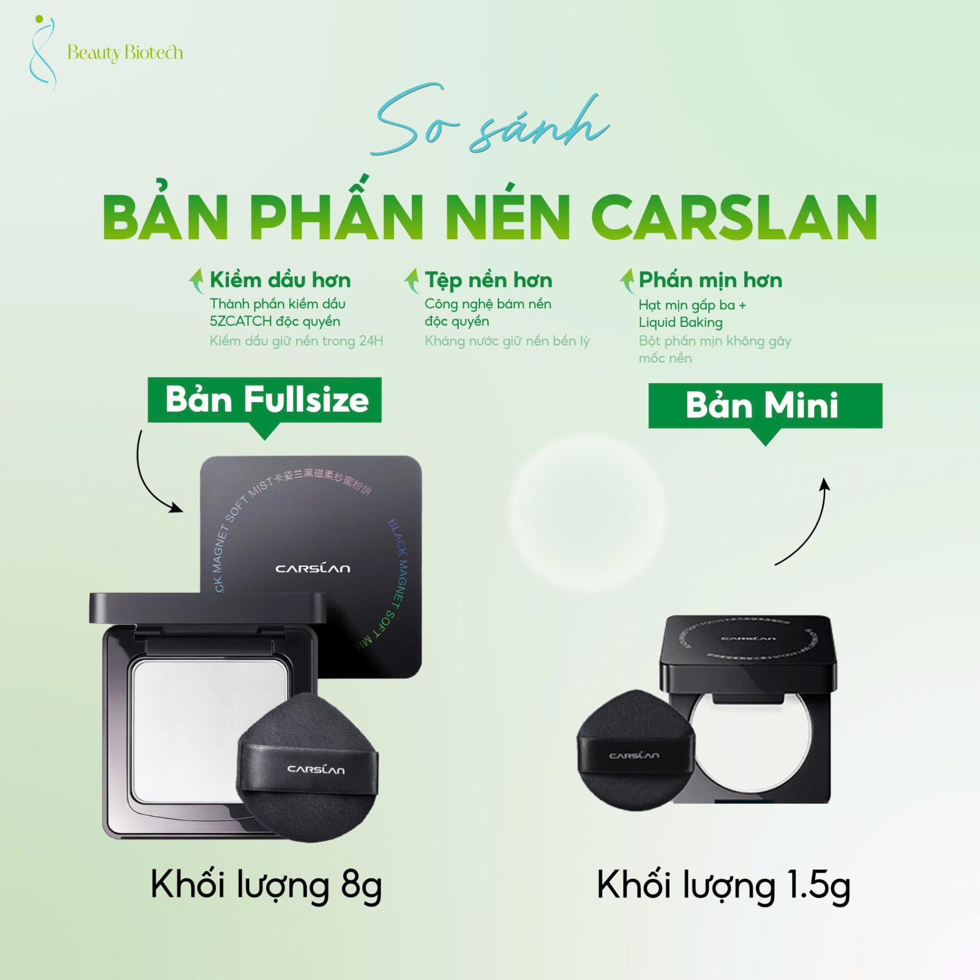 So sánh phấn nén Carslan bản full size với bản mini size