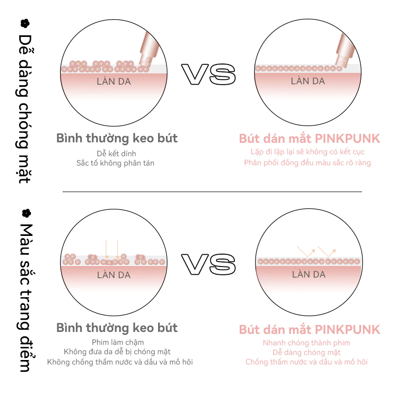 Chì kẻ mắt PinkPunk – Đầu siêu mảnh 1.5mm, lâu trôi, chống nước hiệu quả