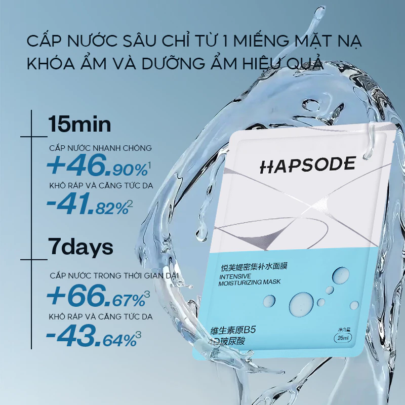 Bộ Mặt Nạ Hapsode – Dưỡng Ẩm, Dịu Da & Trắng Sáng - Hộp 5 Miếng