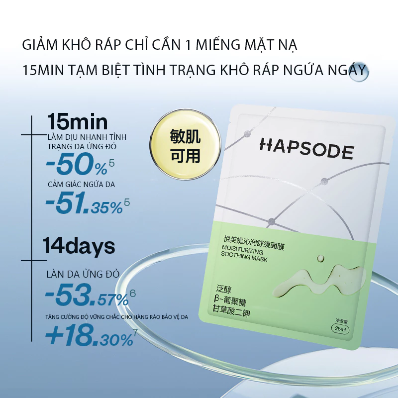 Bộ Mặt Nạ Hapsode – Dưỡng Ẩm, Dịu Da & Trắng Sáng - Hộp 5 Miếng