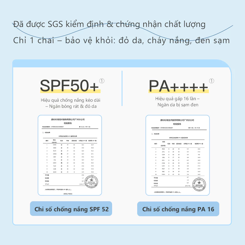 Sữa chống nắng phổ rộng, không bết dính HAPSODE CLOUD WATERY SUNSCREEN - 50g, 25g