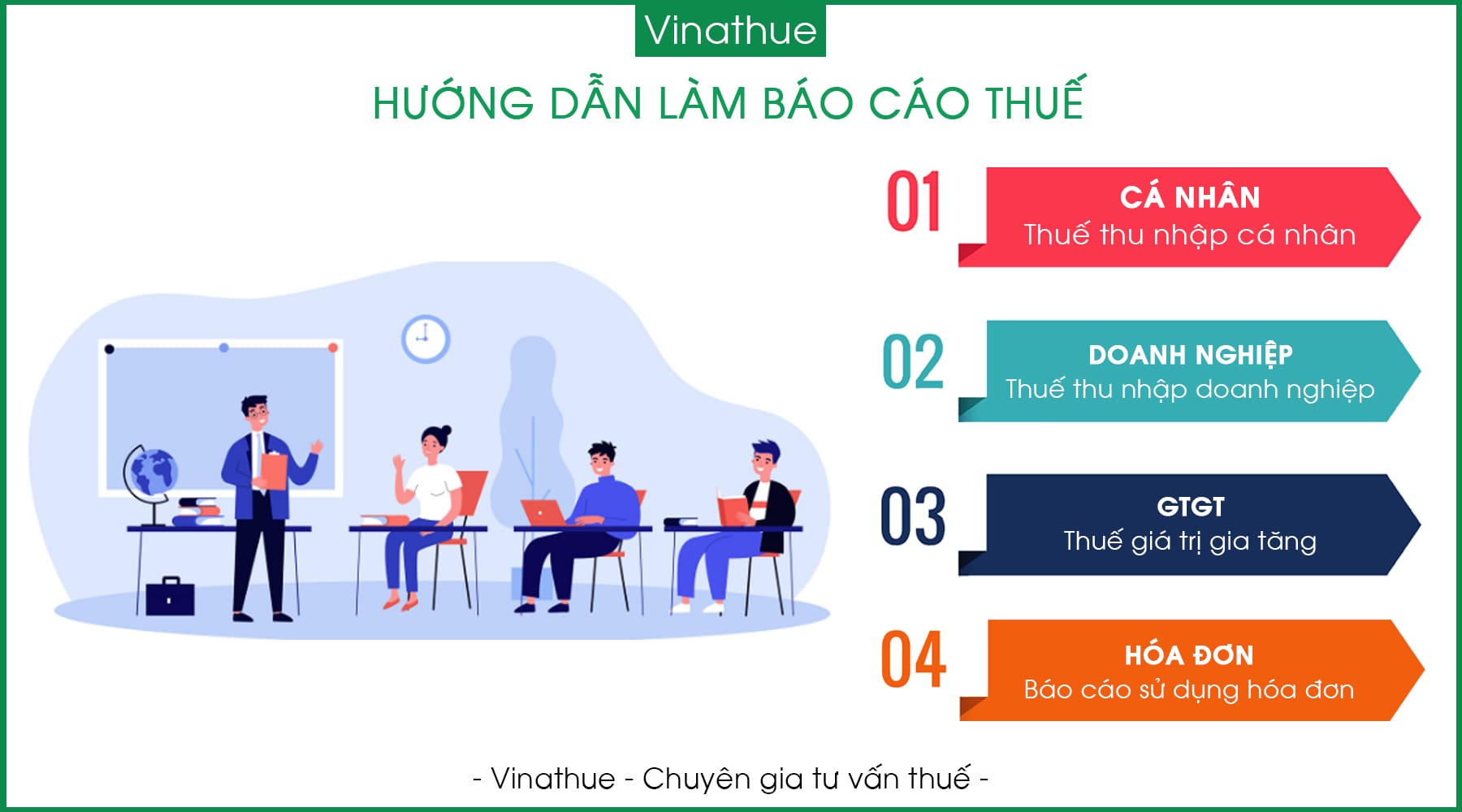 huong-dan-lam-bao-cao-thue