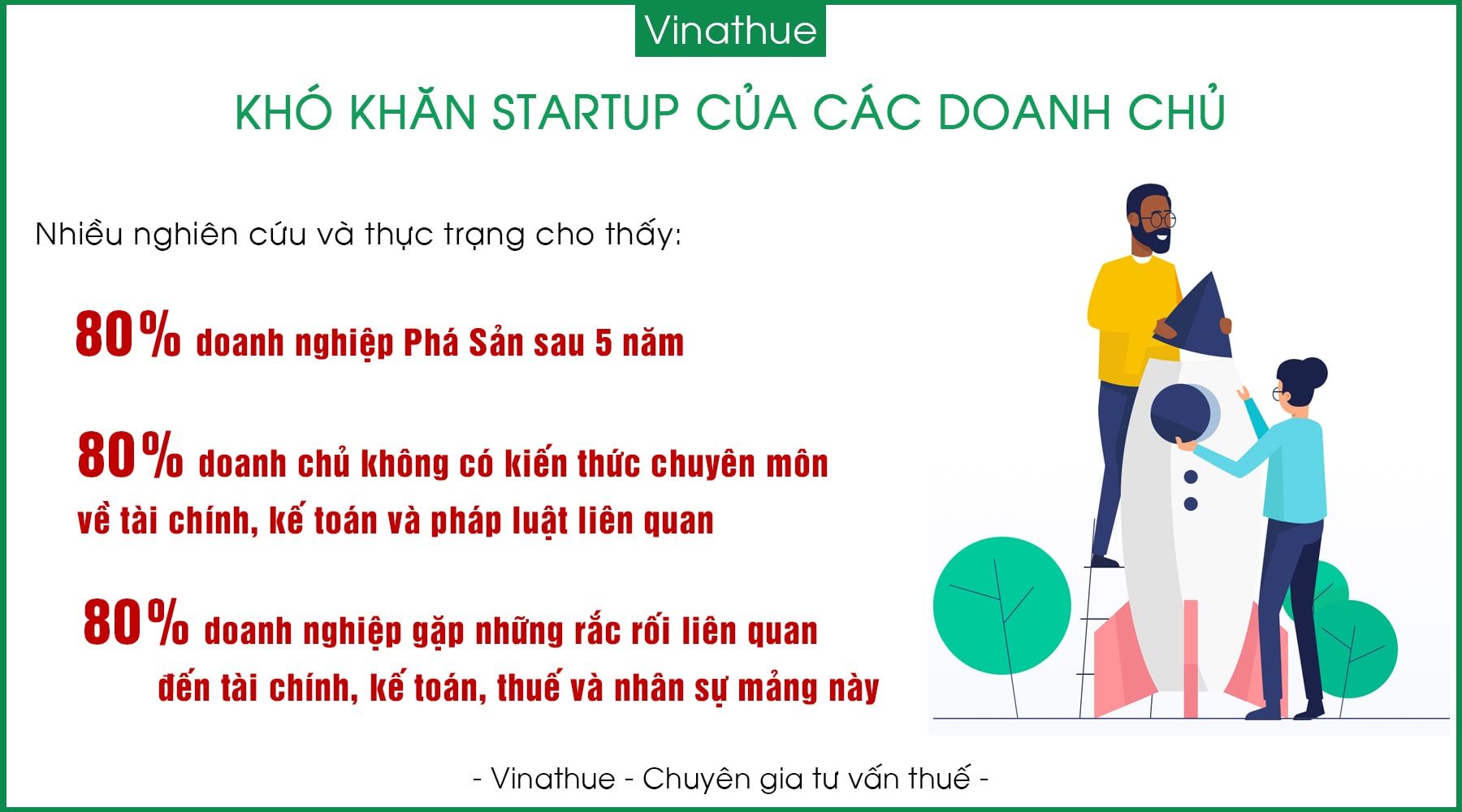 Kho-khan-starup