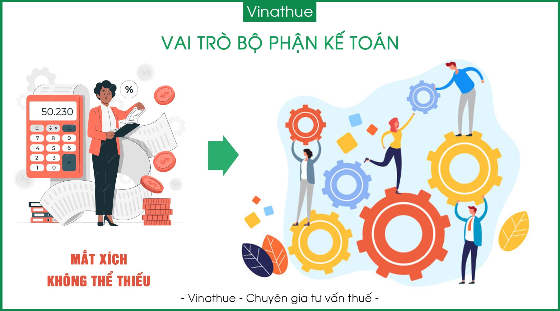 vai-tro-nhan-su-ke-toan