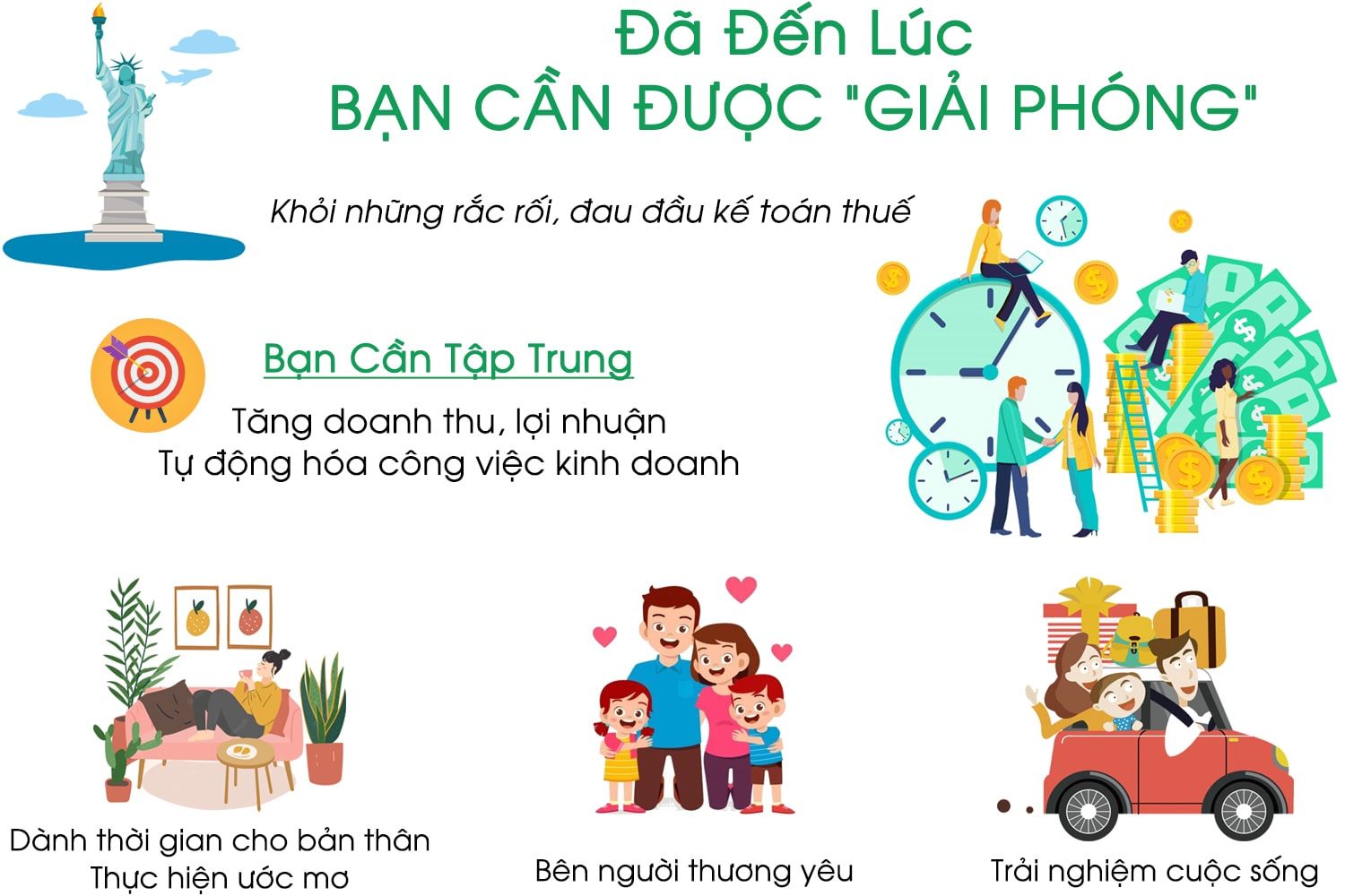 Lý Do Cần Thuê Dịch Vụ Kế Toán Thuế