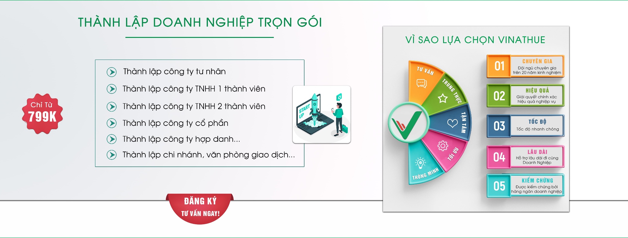 Banner trang chủ thành lập doanh nghiệp trọn gói
