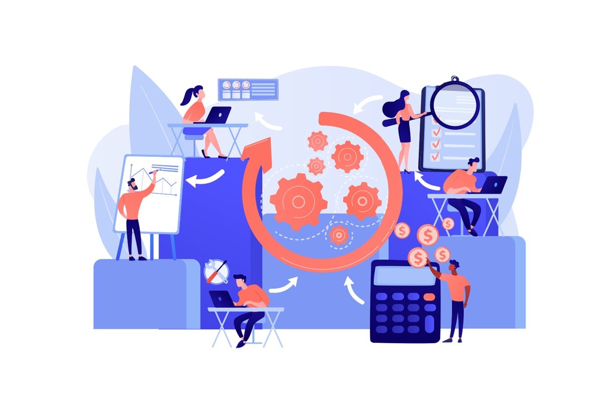 Tư Vấn Setup Phòng Ban Kế Toán
