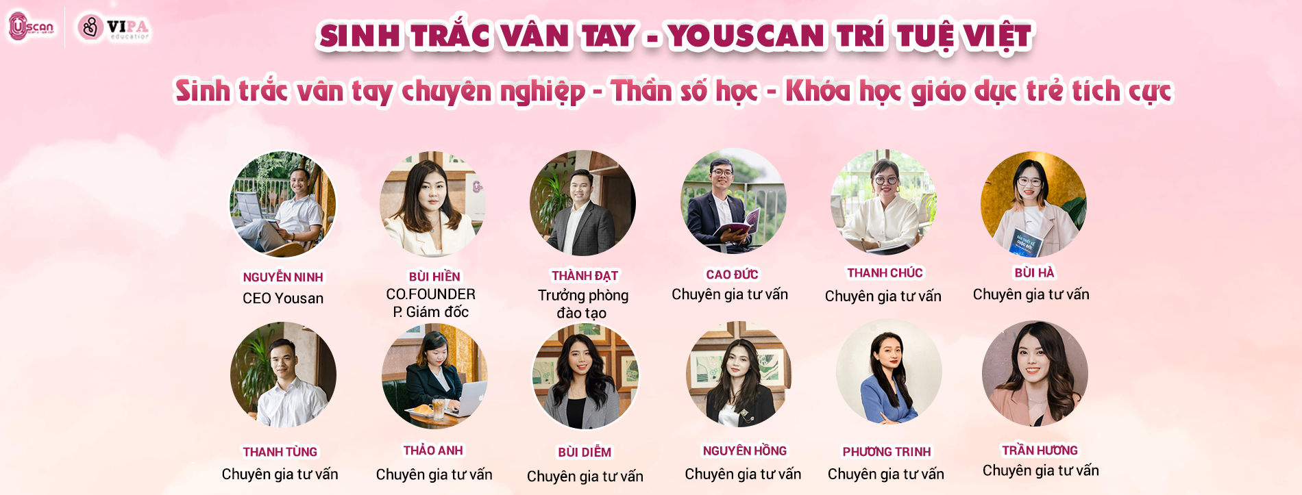 Sinh Trắc Vân Tay YouScan: Khám Phá Công Nghệ Hiện Đại Cho Tương Lai Tươi Sáng