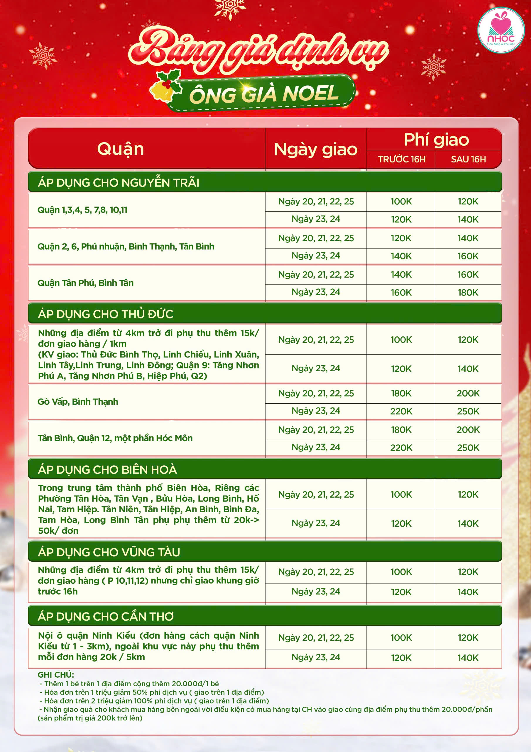 Bang-Gia-Dich-Vu-Ong-Gia-Noel-Giao-Qua-Tan-Nha-Tai-Nhoc_z7295829753484_492462e99b1471522fae64d410249655.jpg