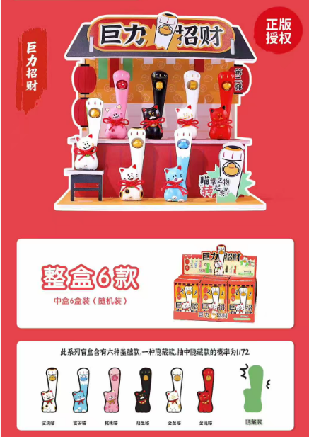 Blind box Mèo thần tài tay dài