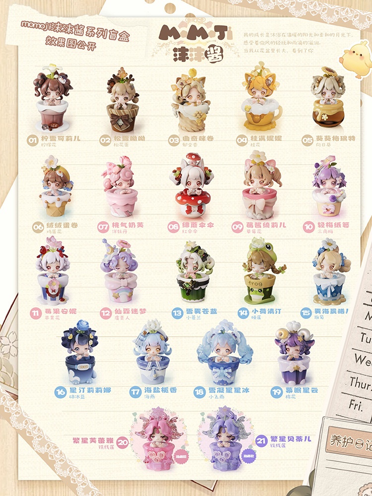 Blind box Momoji