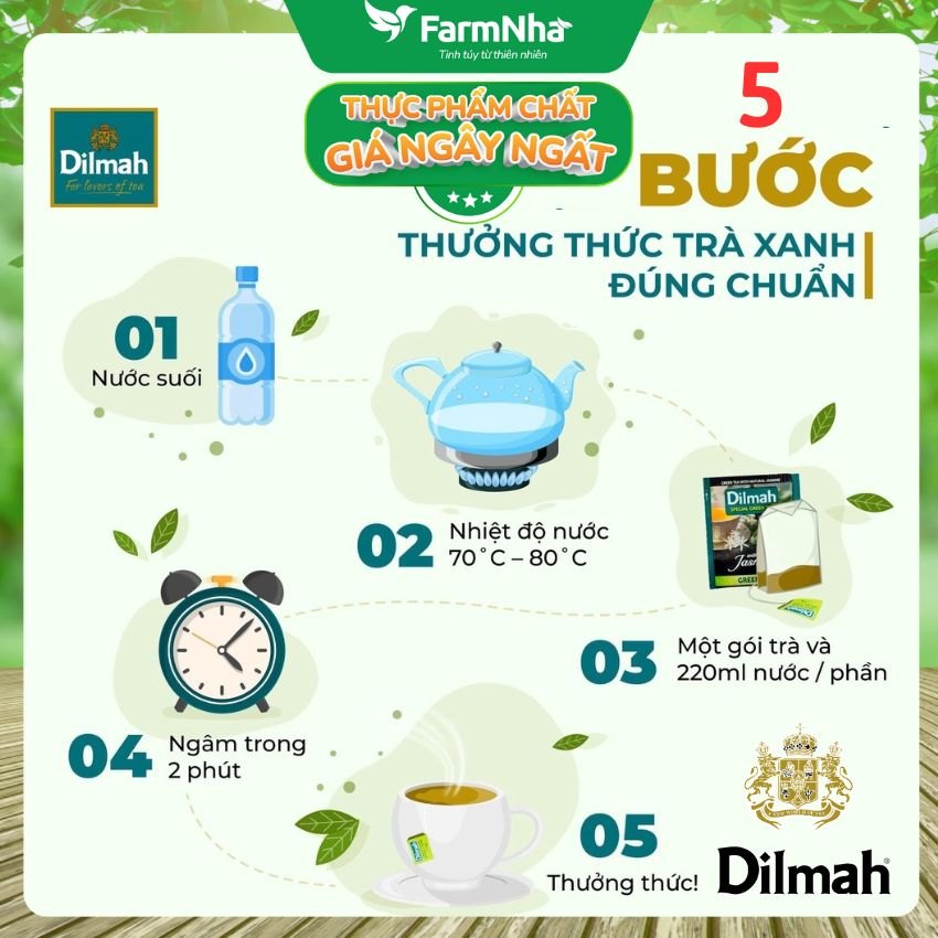 (Combo 2) Trà Dilmah Ceylon Gold Finest Ceylon Tea 50g (25 Túi x 2g) - Hương Vị Trà Đen Cao Cấp