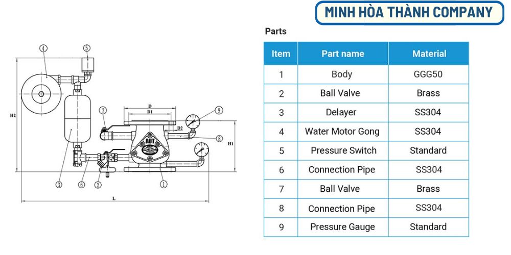 Van-bao-dong-he-thong-phun-nuoc-chua-chay-AUT-Sprinkler-Alarm-Valve-I-DN65-den-DN200-I-Minh-Hoa-Thanh_Catalogue van báo động AUT Malaysia (2).jpg