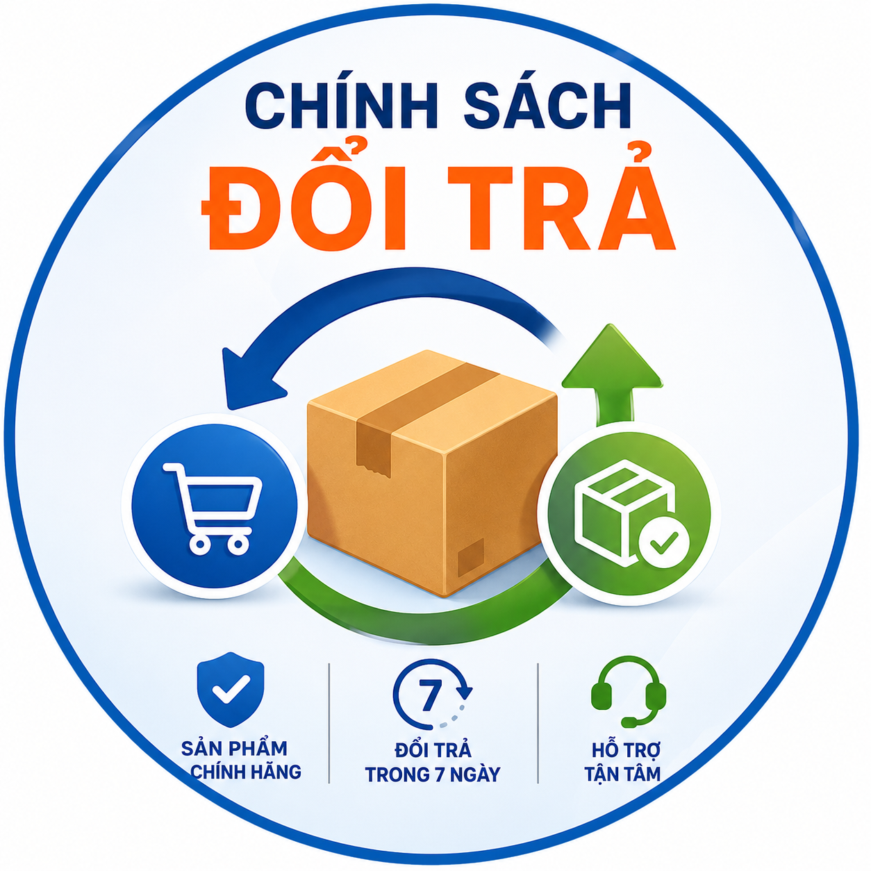 Chính Sách Đổi Trả Hàng
