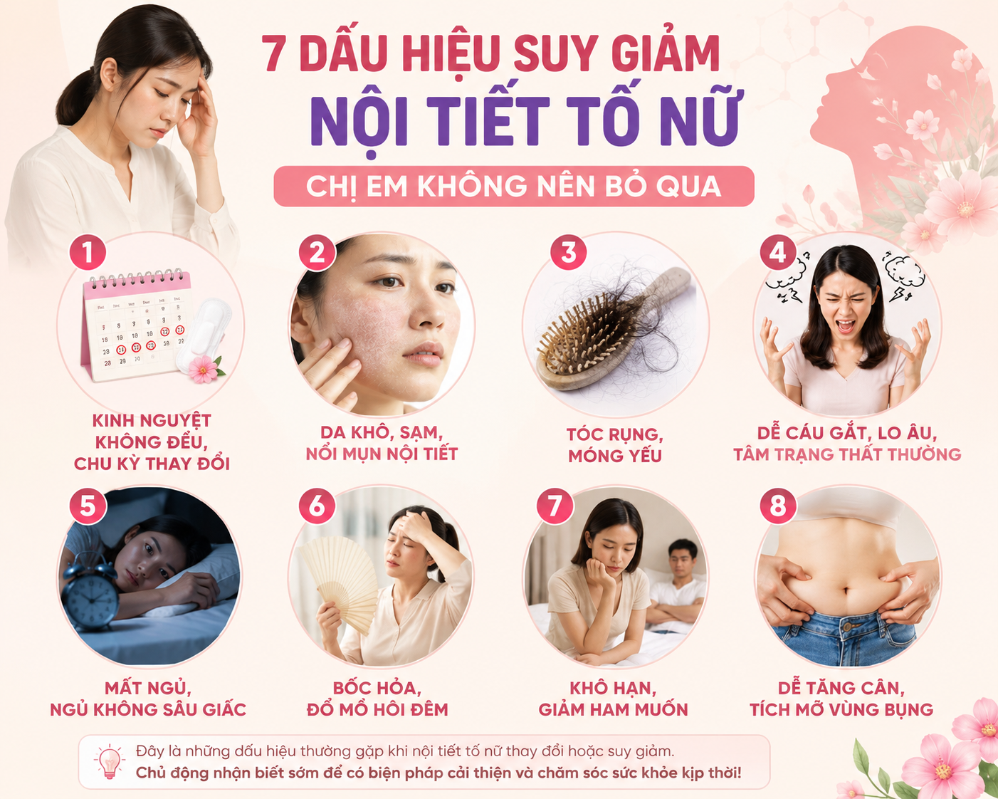 7 Dấu Hiệu Suy Giảm Nội Tiết Tố Nữ, Càng Biết Sớm Càng Dễ Cải Thiện