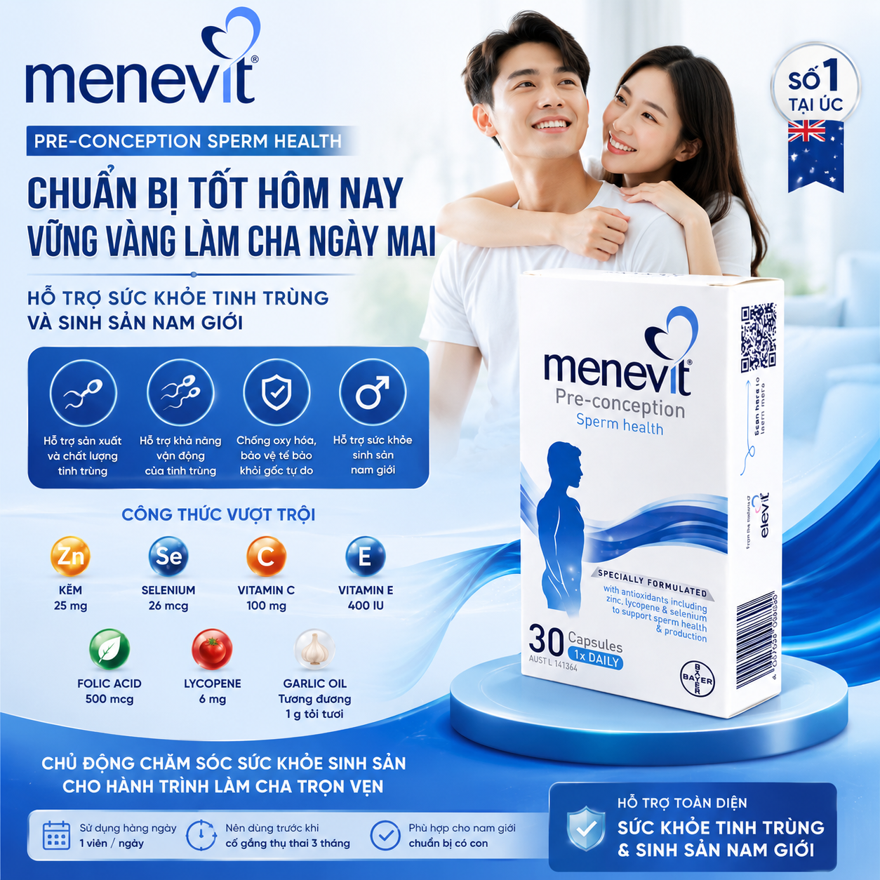 MENEVIT PRE-CONCEPTION SPERM HEALTH – NAM GIỚI MUỐN CÓ CON ĐỪNG BỎ QUA SỨC KHỎE TINH TRÙNG!