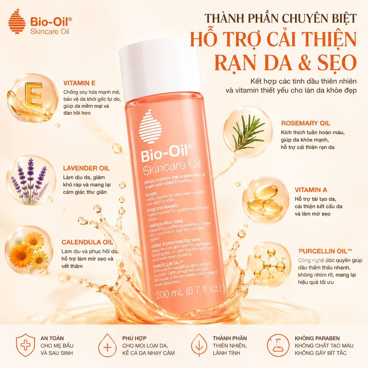 Bio-Oil-Co-Tri-Ran-Da-Sau-Sinh-Hieu-Qua-Khong--5.png