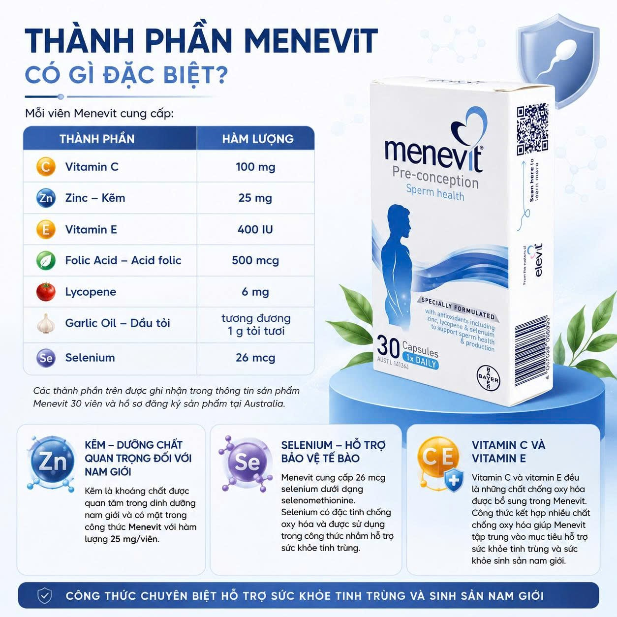 MENEVIT-PRE-CONCEPTION-SPERM-HEALTH-NAM-GIOI-MUON-CO-CON-DUNG-BO-QUA-SUC-KHOE-TINH-TRUNG-.png