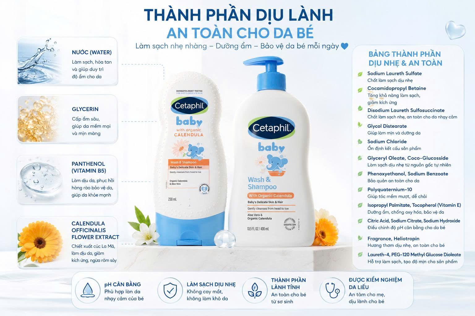 TAI-SAO-TRE-SO-SINH-CAN-DUNG-SUA-TAM-DIU-NHE--1.jpg