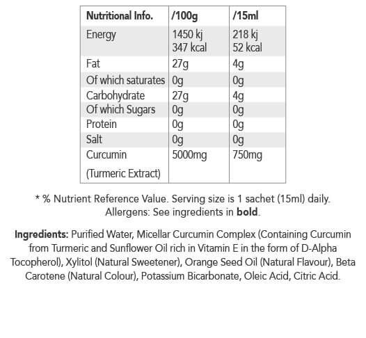 Zooki Turmeric Tinh chất nghệ 750mg (hộp 14 gói)