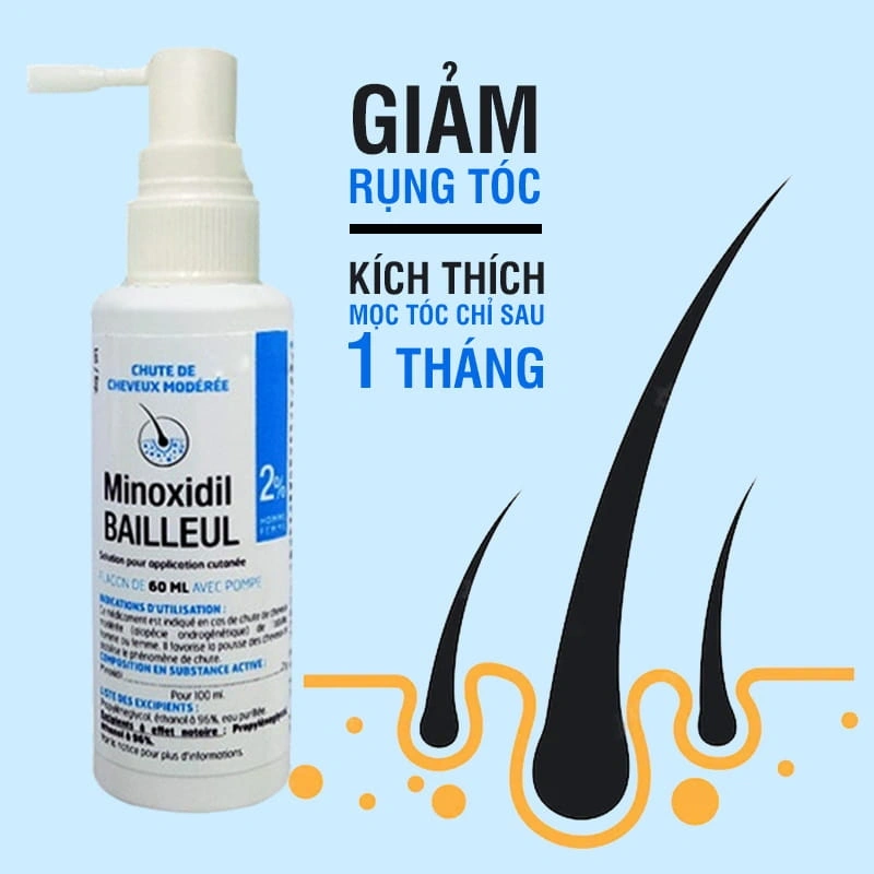Minoxidil Bailleul 2% Xịt mọc tóc, Pháp (60ml)