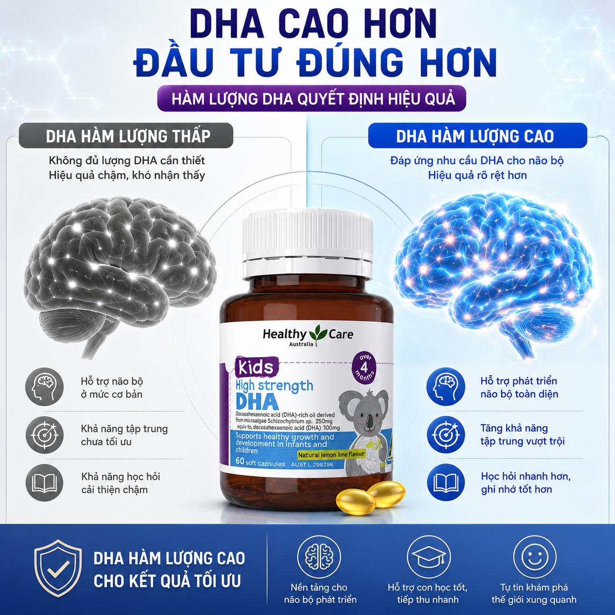 Healthy Care Kids Computer Eyes Chewable Viên bổ mắt Úc (60v)