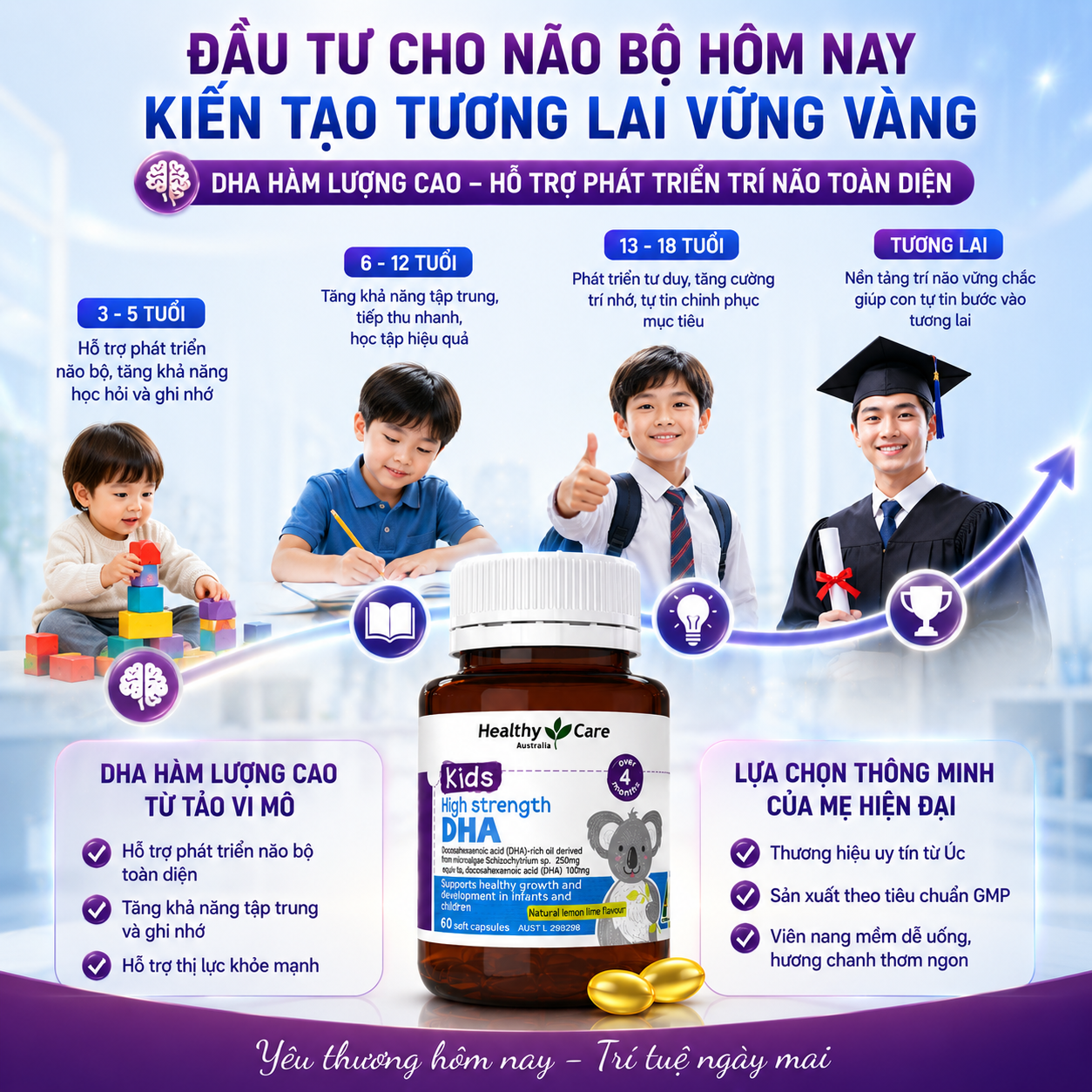 Healthy Care Kids Computer Eyes Chewable Viên bổ mắt Úc (60v)