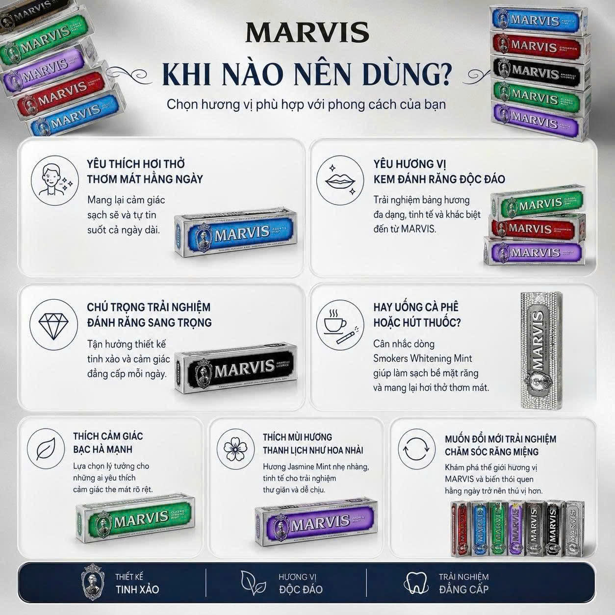 Kem Đánh Răng Marvis 25ml
