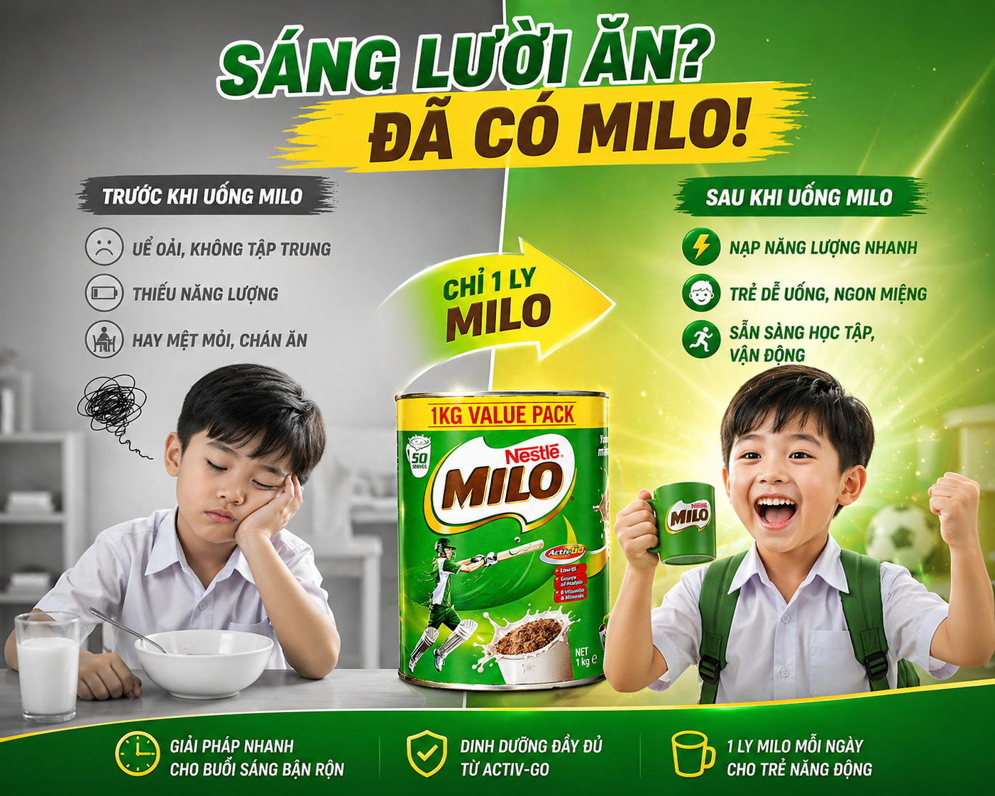 Sữa Nestle Milo Value Pack bột Úc (1kg)
