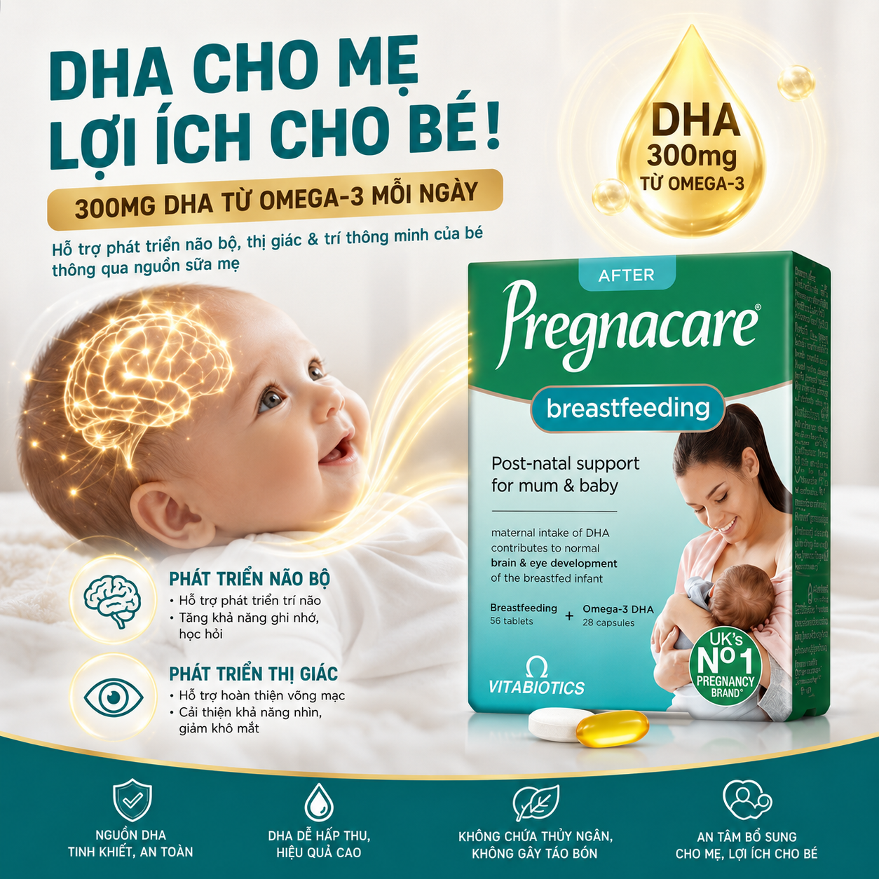 Vitabiotics Pregnacare Breast feeding Vitamin cho Mẹ nuôi con Bú UK (84 viên)
