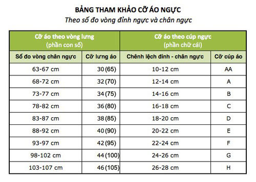 5-meo-chon-do-lot-thong-minh-02