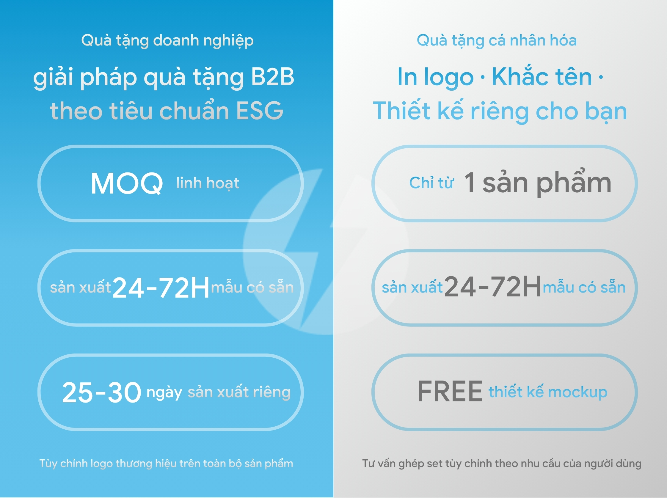 In ấn logo theo yêu cầu