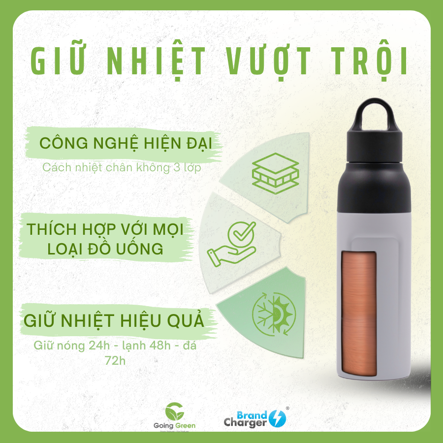Bình giữ nhiệt BrandCharger Posh Flo