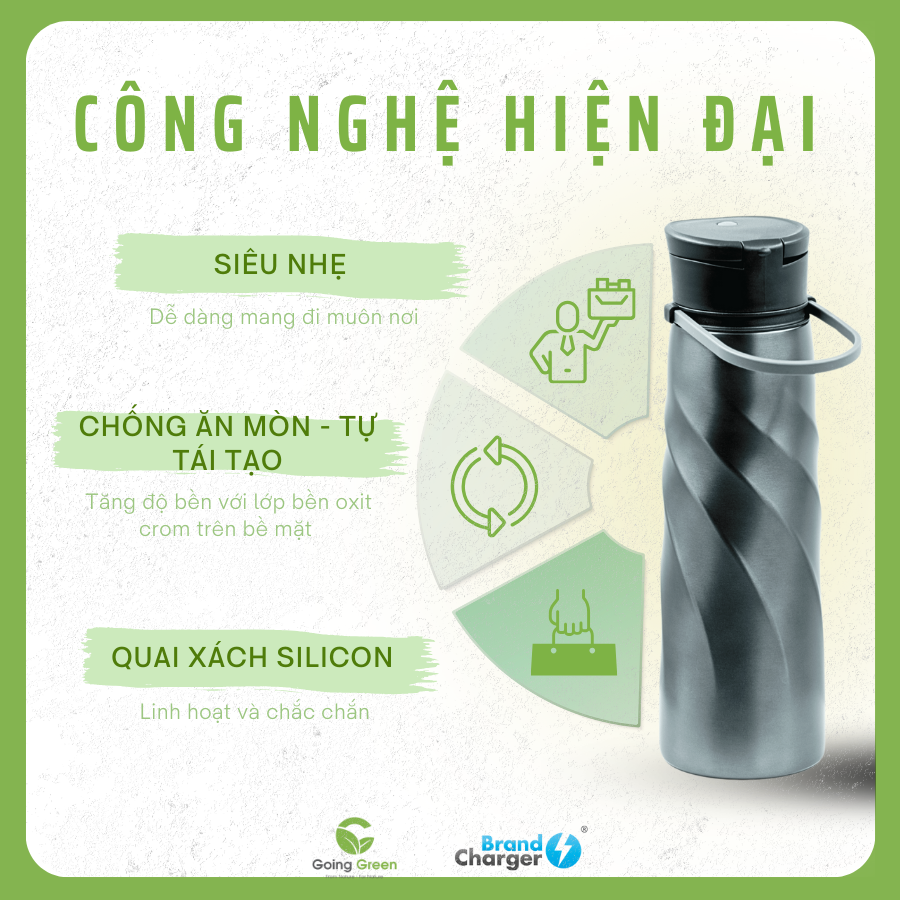 Bình nước thể thao BrandCharger Althetica