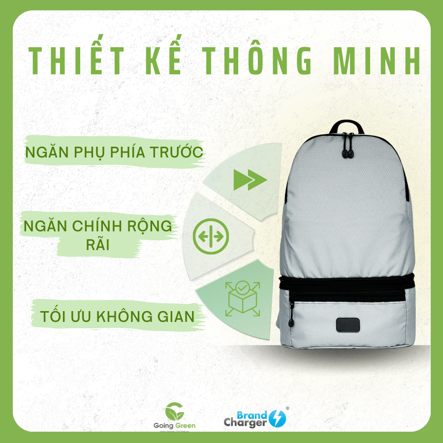 Túi đeo chéo, balo xếp gọn Brandcharger Combo