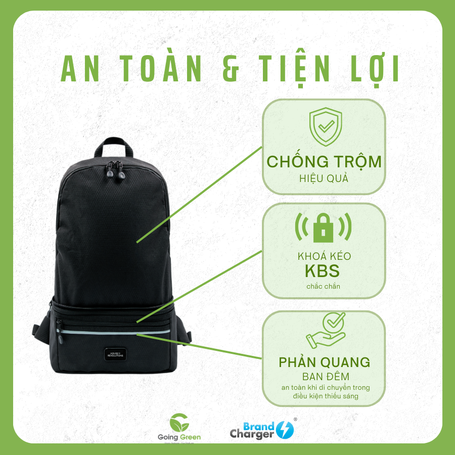 Túi đeo chéo, balo xếp gọn Brandcharger Combo
