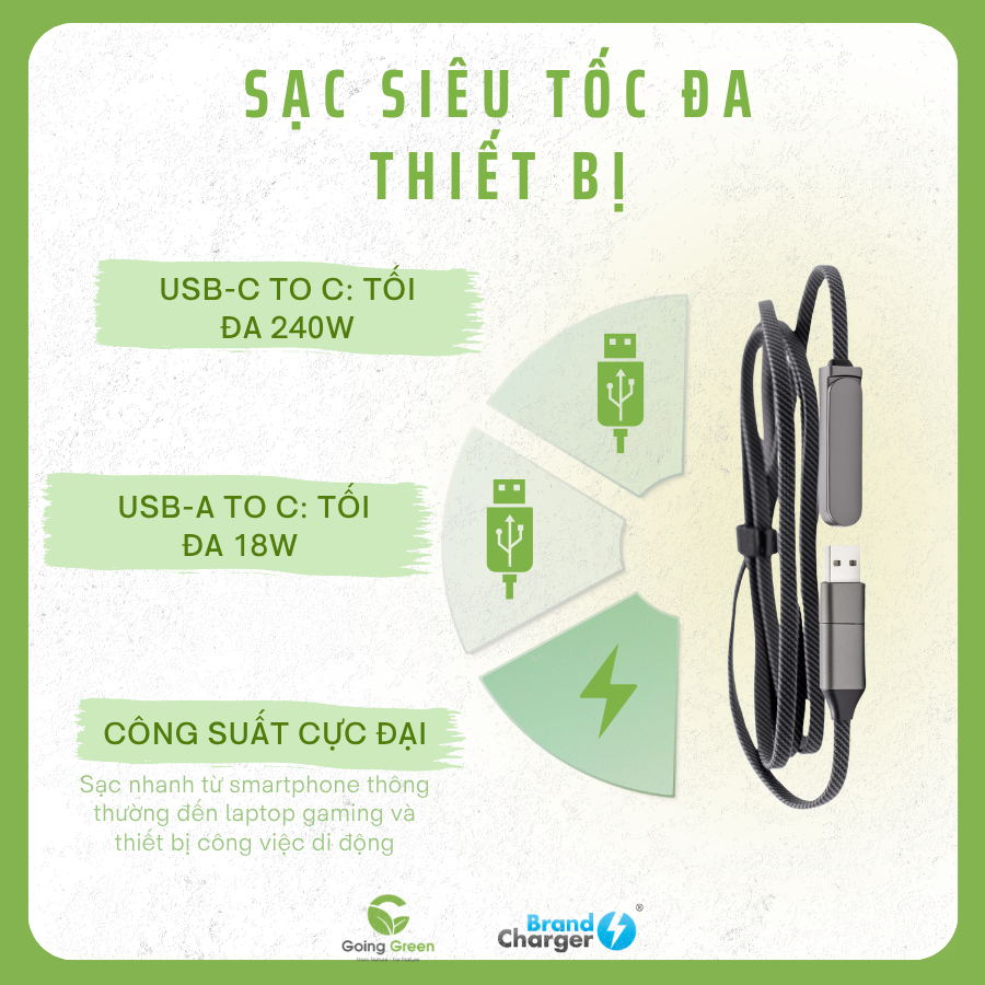 Dây sạc kiêm giá đỡ điện thoại cao cấp BrandCharger Thor Dock