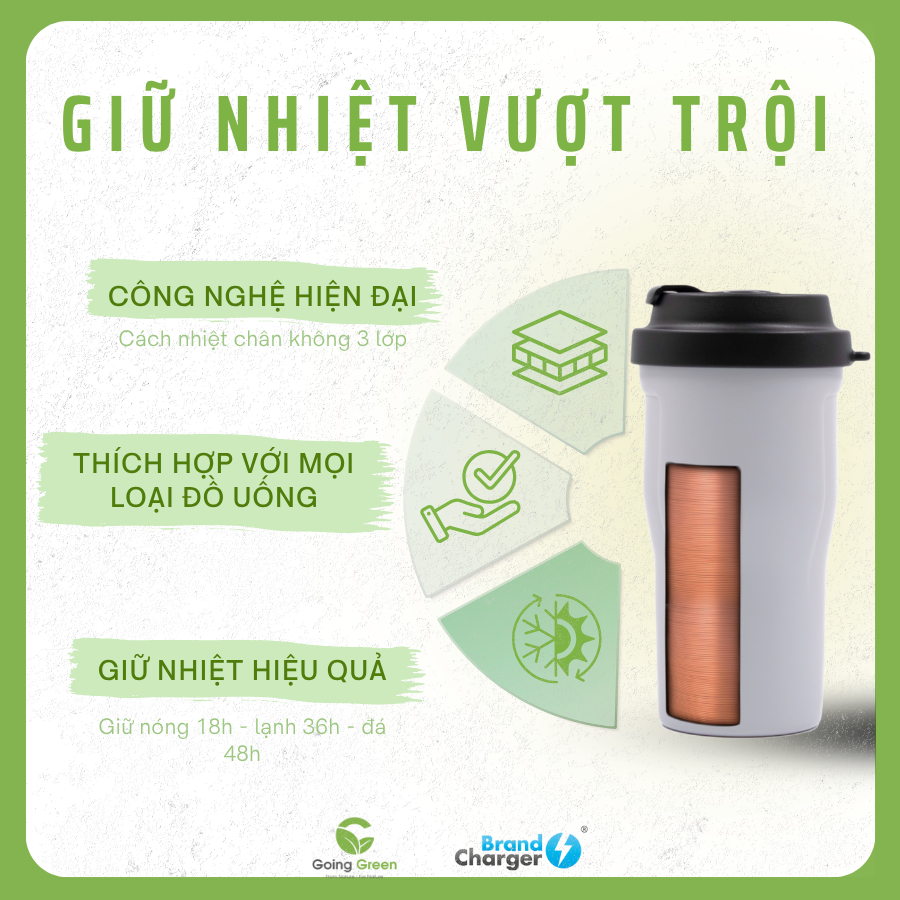 Gift Set Trung Thu Doanh Nghiệp Posh Flo & Posh Café