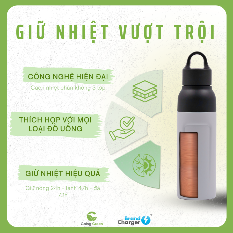 Gift Set Trung Thu Doanh Nghiệp Posh Flo & Posh Café