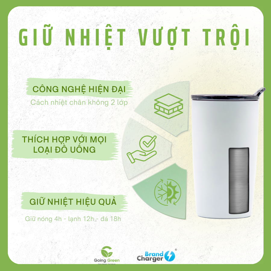 Gift Set Trung Thu Pure Riva & Pure Brew BrandCharger