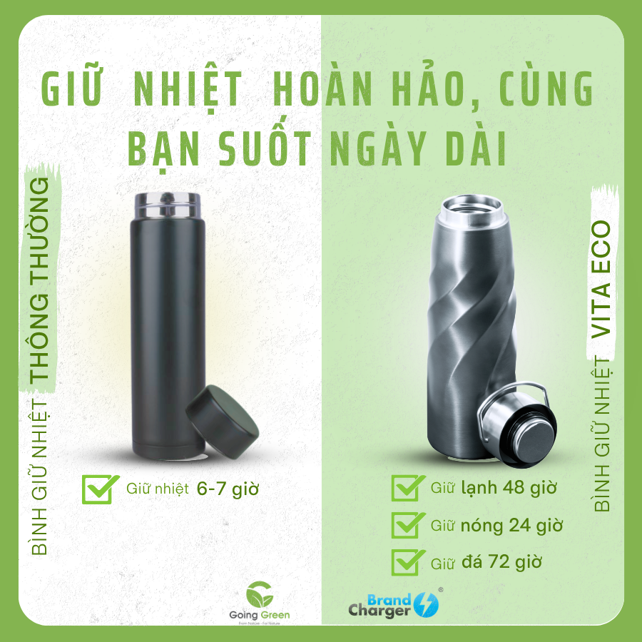 Gift Set Vario & Vortex Vita XL Eco